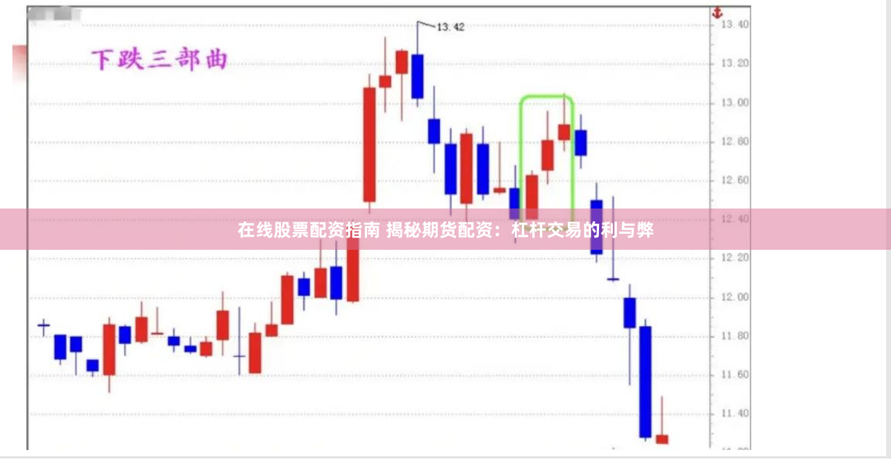 在线股票配资指南 揭秘期货配资：杠杆交易的利与弊