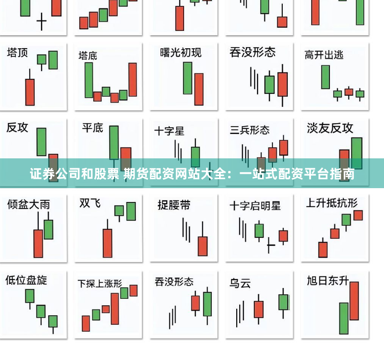 证券公司和股票 期货配资网站大全：一站式配资平台指南