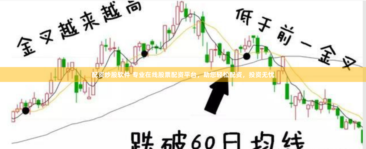 配资炒股软件 专业在线股票配资平台，助您轻松配资，投资无忧