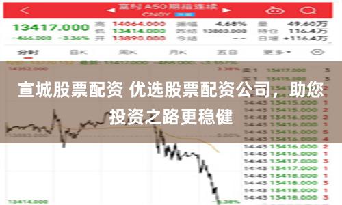 宣城股票配资 优选股票配资公司，助您投资之路更稳健
