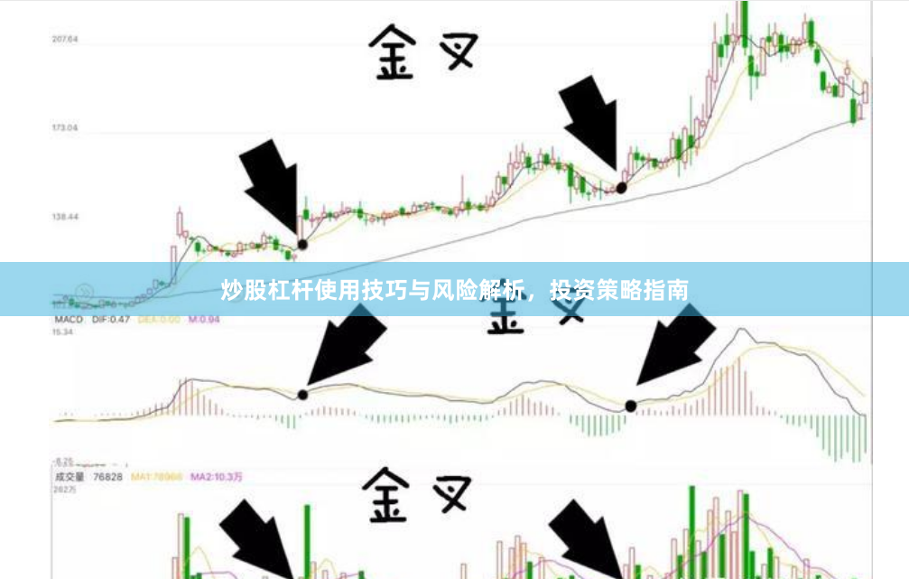 炒股杠杆使用技巧与风险解析，投资策略指南